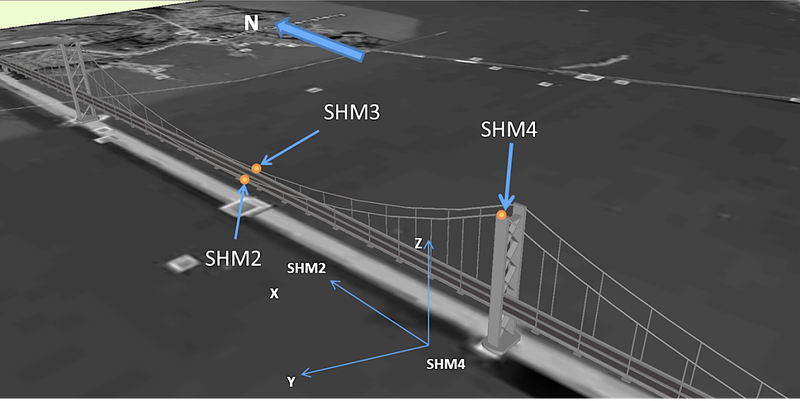 Illustration for article titled The Best Tool for Tracking Our Crumbling Infrastructure Is In Orbit